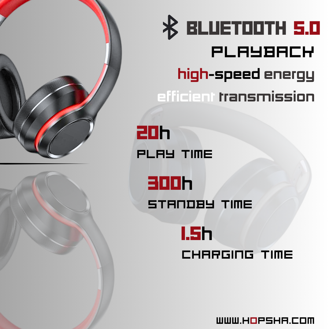 HIFI Foldable Gaming Headphones - ANC  20H Playtime  Bluetooth 5.0